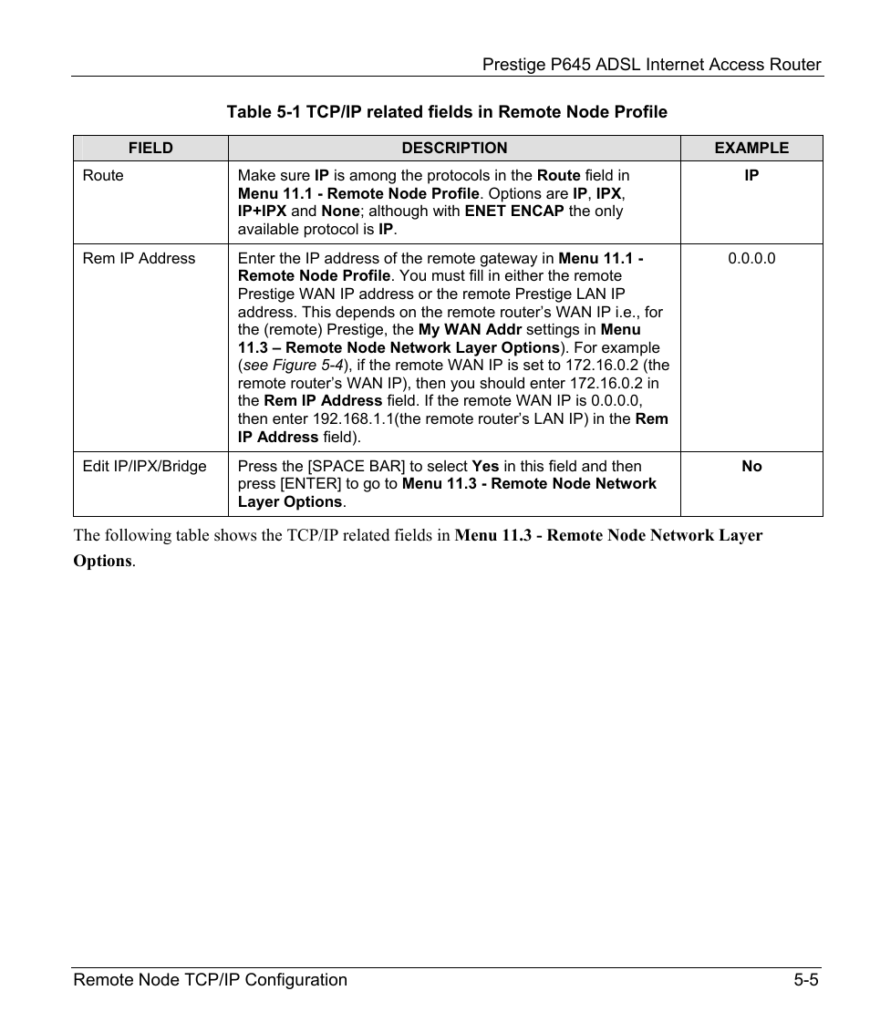ZyXEL Communications Prestige 645R User Manual | Page 75 / 180