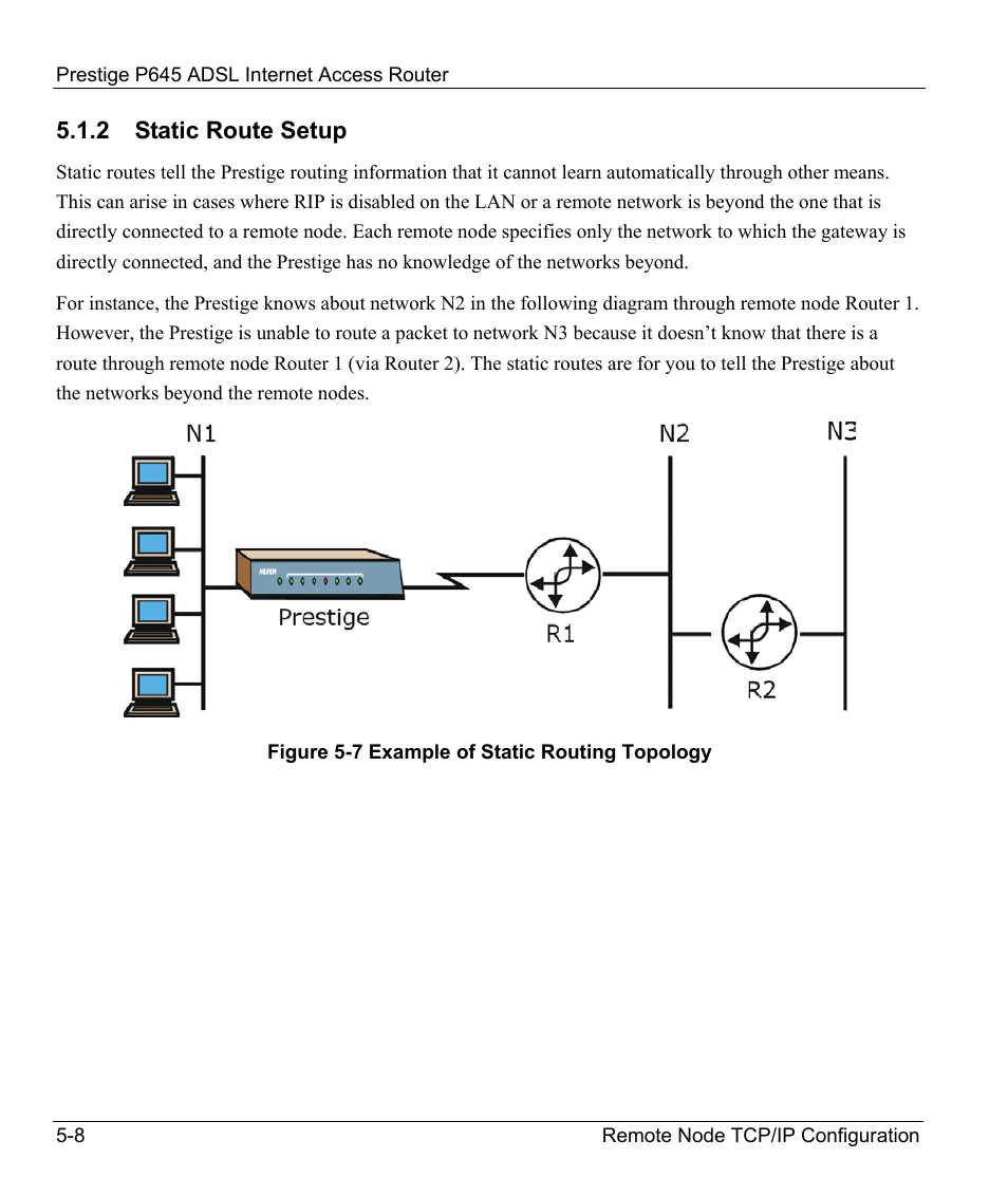 2 static route setup | ZyXEL Communications Prestige 645R User Manual | Page 78 / 180