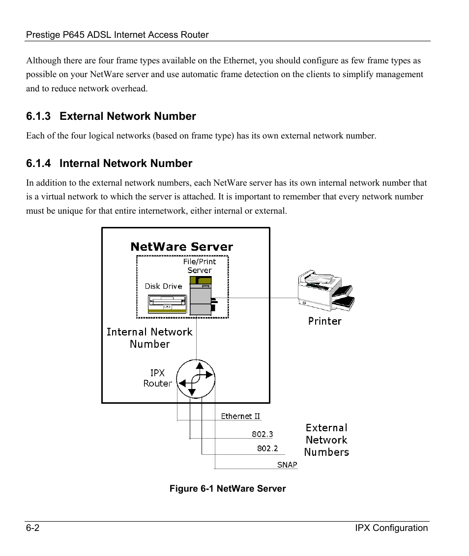 External network number, Internal network number | ZyXEL Communications Prestige 645R User Manual | Page 84 / 180