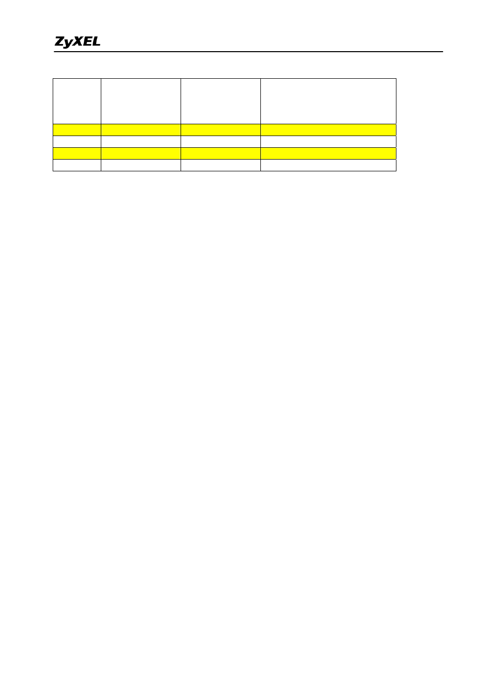 ZyXEL Communications ZYWALL IDP 10 User Manual | Page 5 / 42