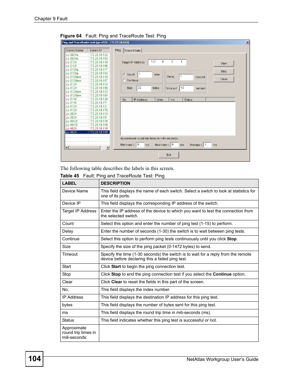 Figure 64 fault: ping and traceroute test: ping, Table 45 fault: ping and traceroute test: ping | ZyXEL Communications Version 1.03 User Manual | Page 104 / 242