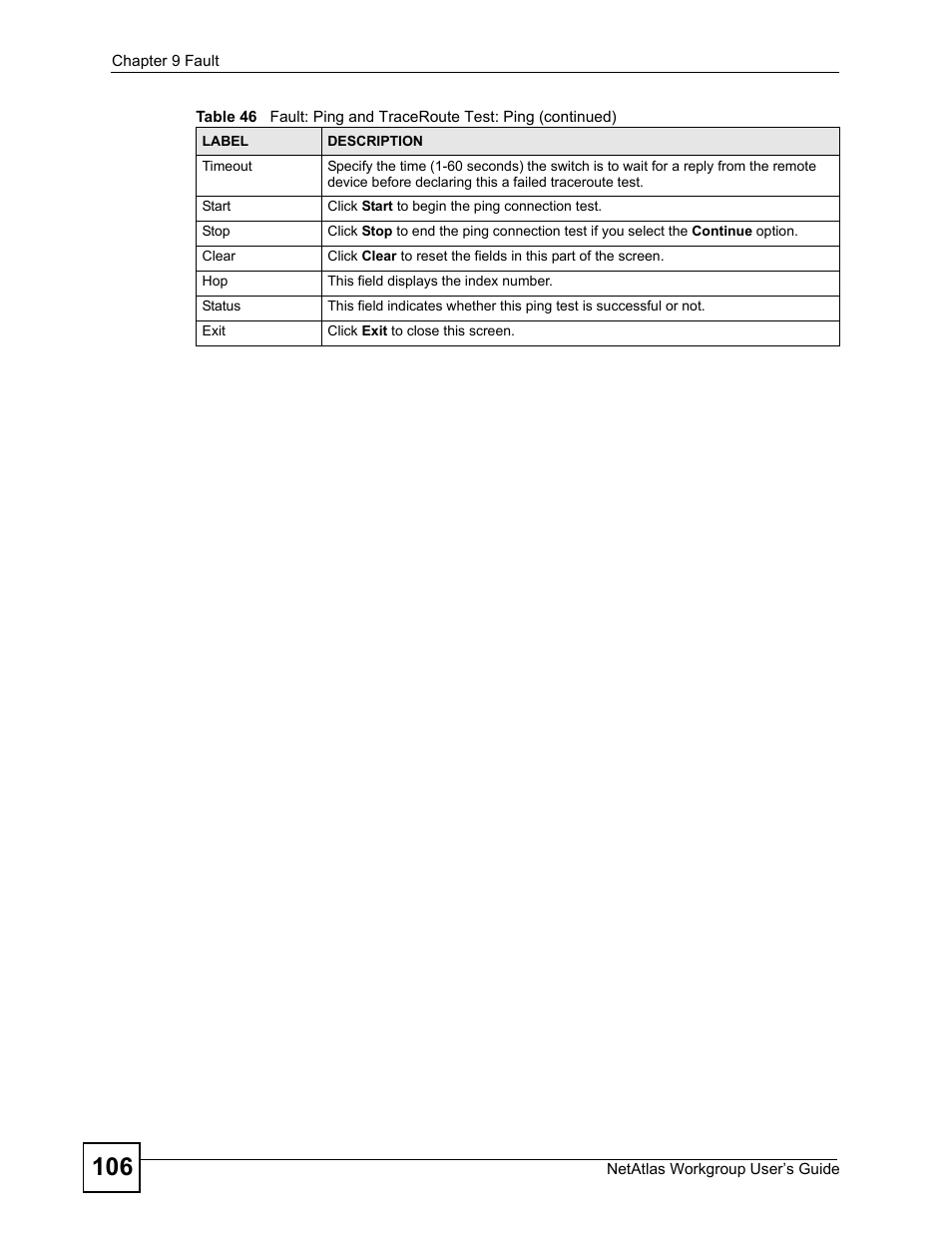 ZyXEL Communications Version 1.03 User Manual | Page 106 / 242