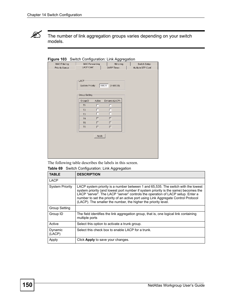 Figure 103 switch configuration: link aggregation, Table 69 switch configuration: link aggregation | ZyXEL Communications Version 1.03 User Manual | Page 150 / 242