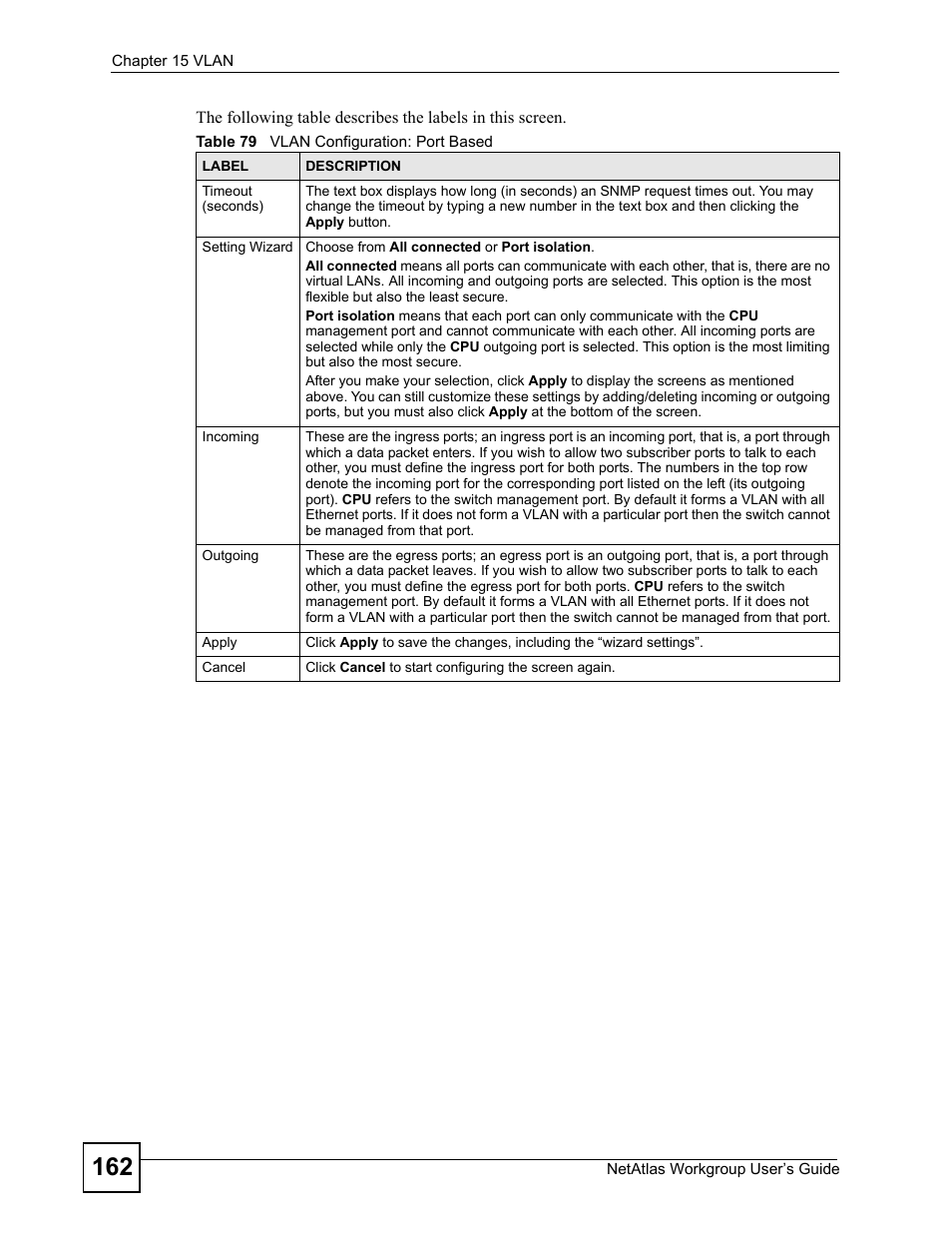 Table 79 vlan configuration: port based | ZyXEL Communications Version 1.03 User Manual | Page 162 / 242