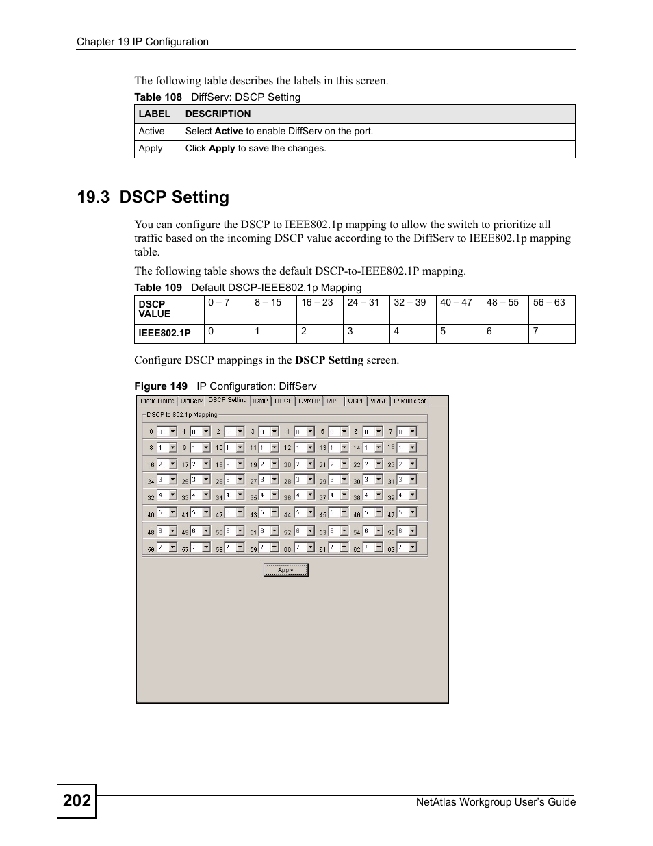 3 dscp setting, Figure 149 ip configuration: diffserv | ZyXEL Communications Version 1.03 User Manual | Page 202 / 242