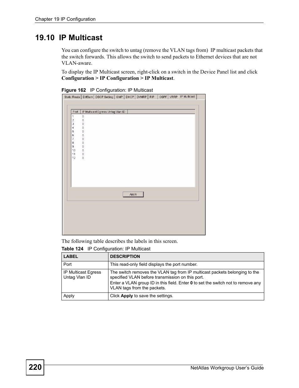 10 ip multicast, Figure 162 ip configuration: ip multicast, Table 124 ip configuration: ip multicast | ZyXEL Communications Version 1.03 User Manual | Page 220 / 242