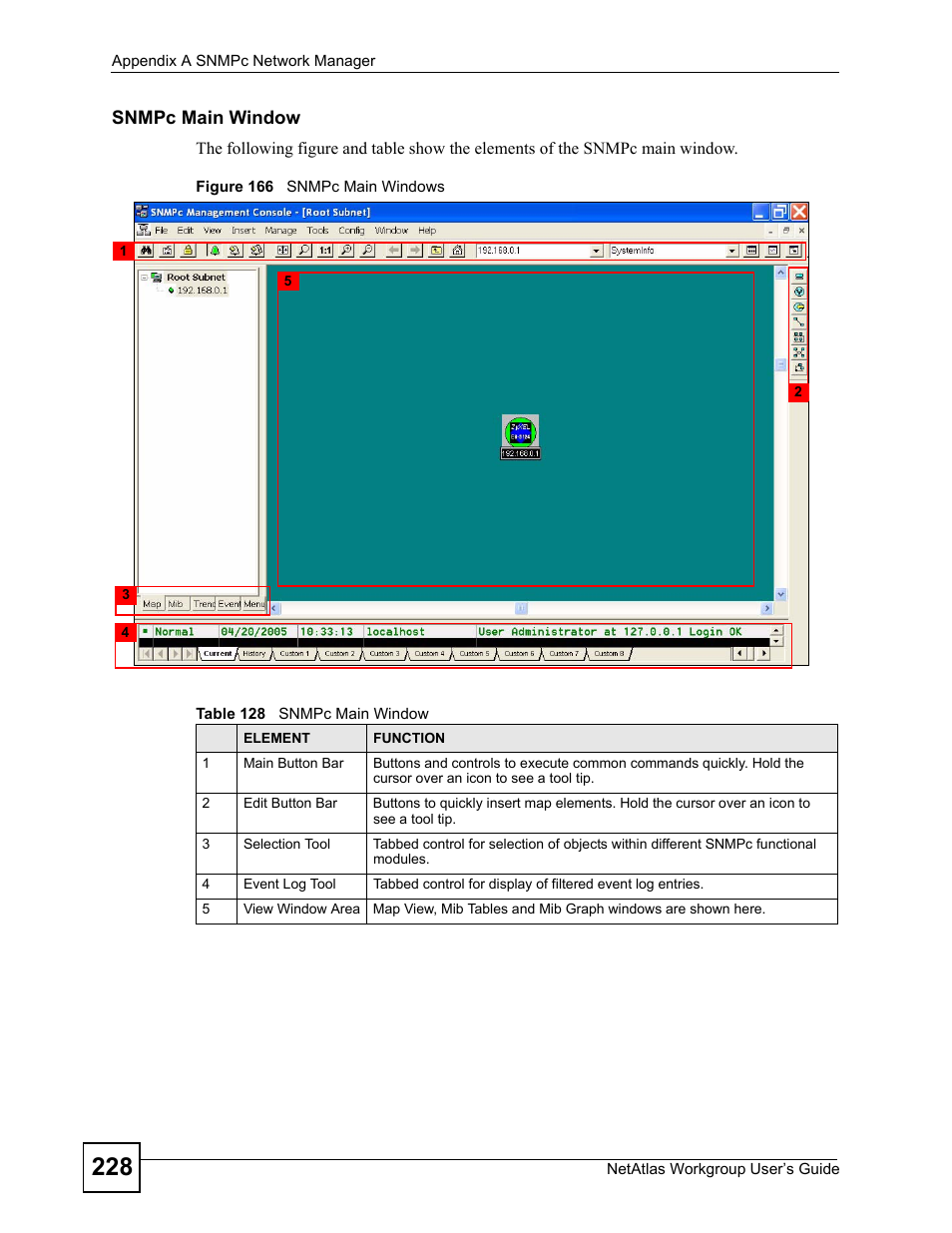 Figure 166 snmpc main windows, Table 128 snmpc main window | ZyXEL Communications Version 1.03 User Manual | Page 228 / 242