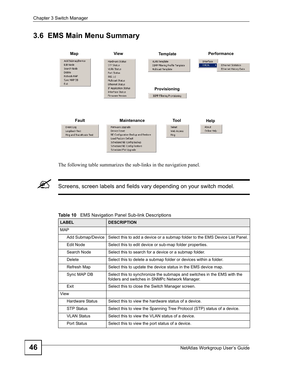 6 ems main menu summary, 46 3.6 ems main menu summary | ZyXEL Communications Version 1.03 User Manual | Page 46 / 242