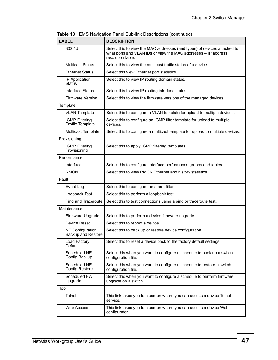 ZyXEL Communications Version 1.03 User Manual | Page 47 / 242
