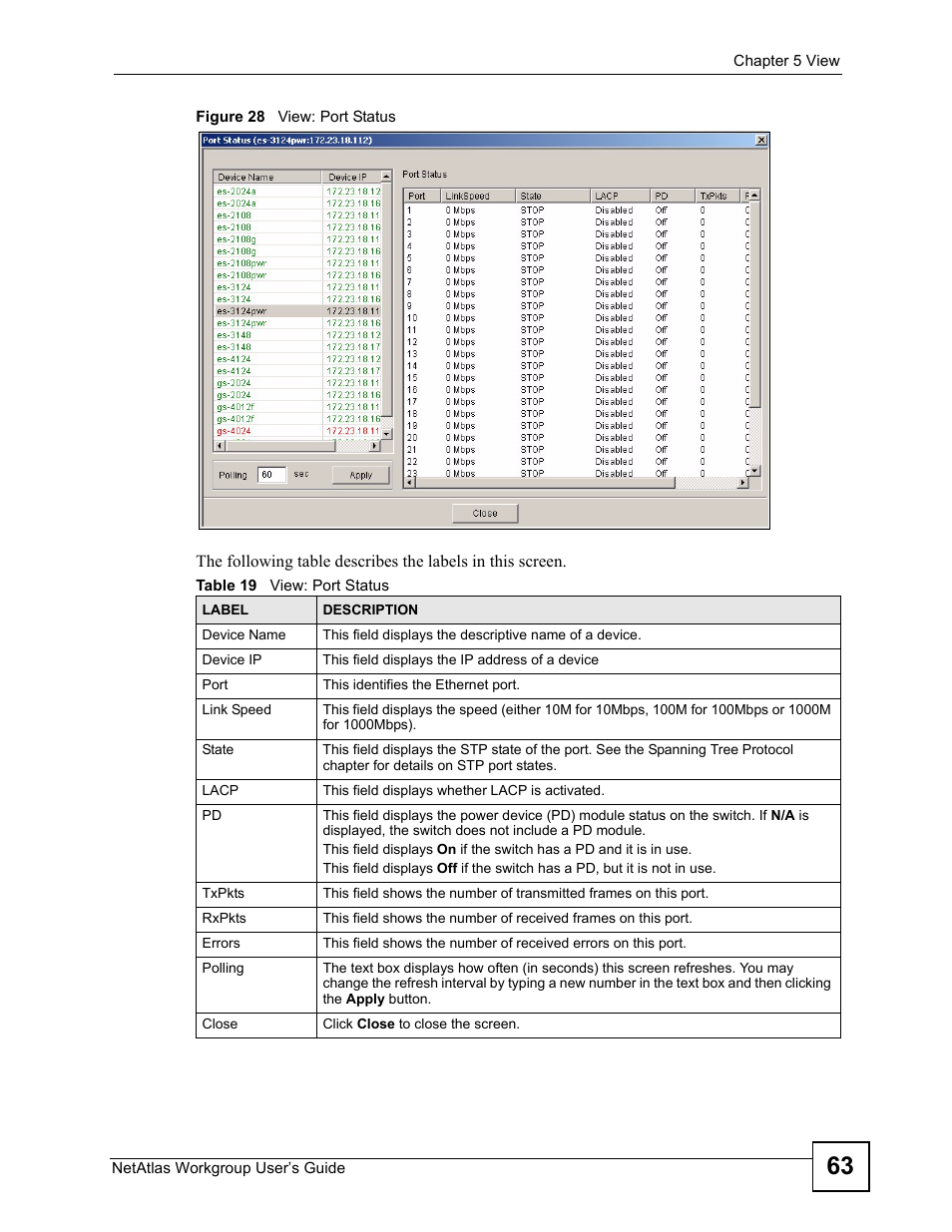 Figure 28 view: port status, Table 19 view: port status | ZyXEL Communications Version 1.03 User Manual | Page 63 / 242