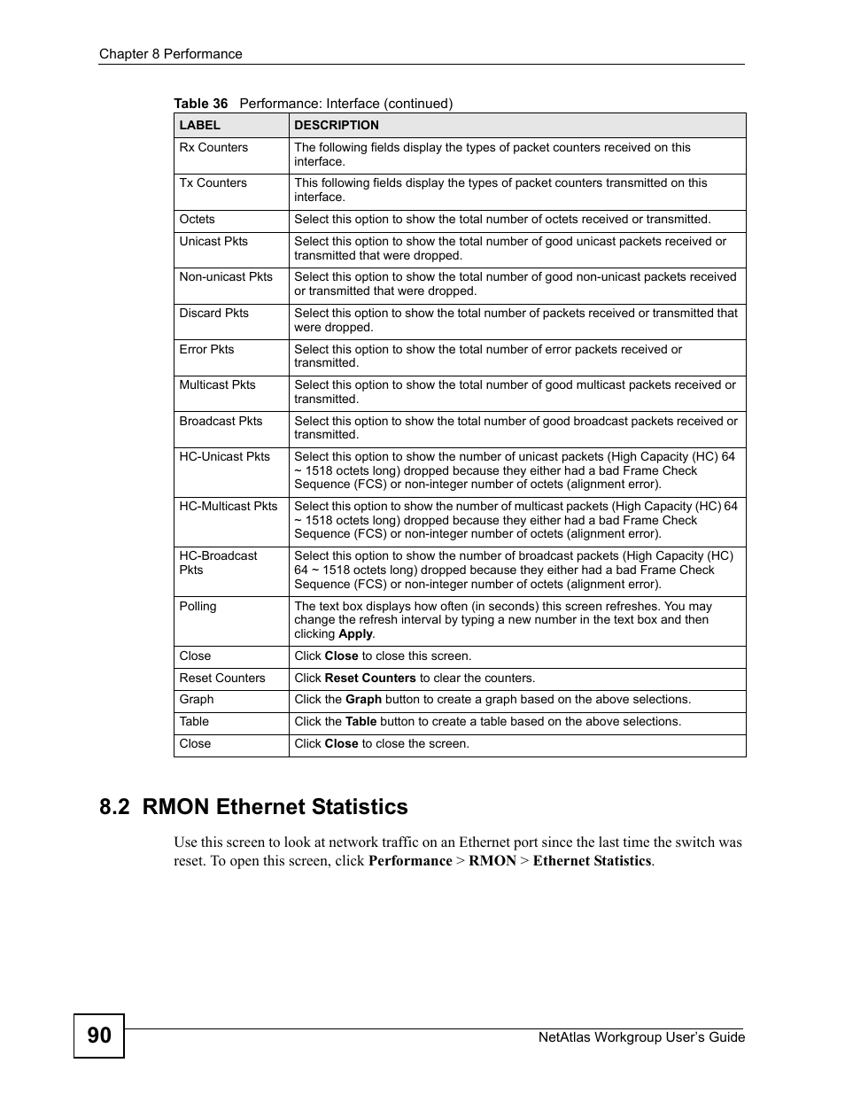 2 rmon ethernet statistics, 90 8.2 rmon ethernet statistics | ZyXEL Communications Version 1.03 User Manual | Page 90 / 242