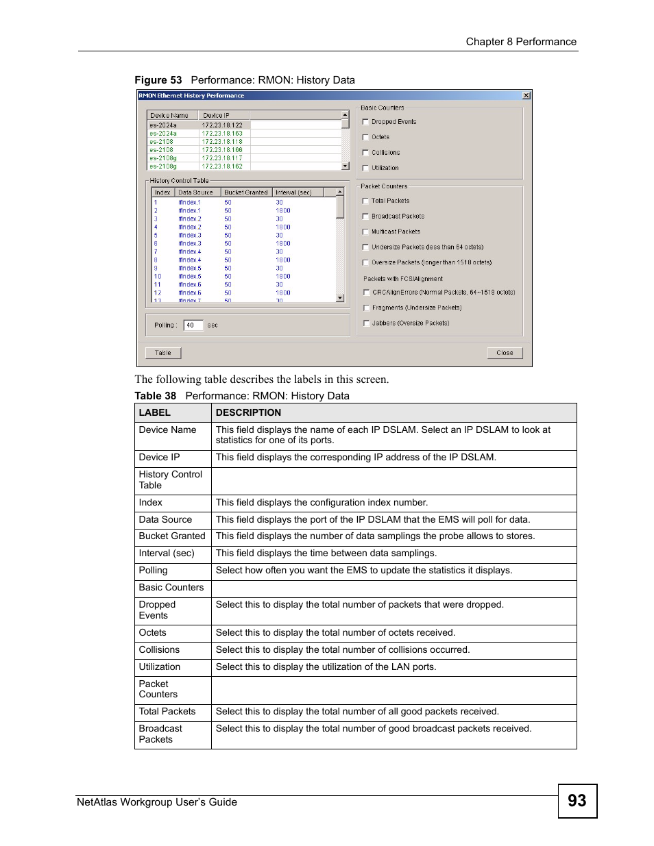 Figure 53 performance: rmon: history data, Table 38 performance: rmon: history data | ZyXEL Communications Version 1.03 User Manual | Page 93 / 242