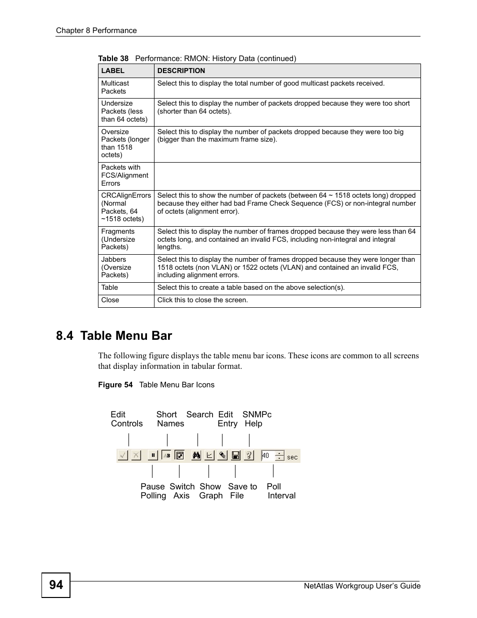 4 table menu bar, Figure 54 table menu bar icons, 94 8.4 table menu bar | ZyXEL Communications Version 1.03 User Manual | Page 94 / 242