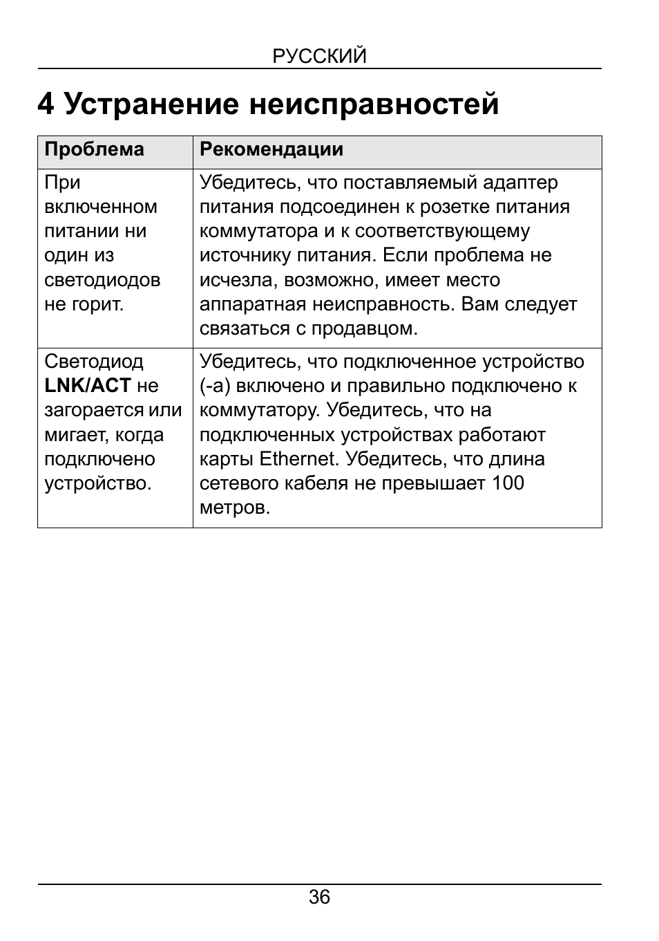 4 устранение неисправностей | ZyXEL Communications ZyXEL Dimension ES-1552 User Manual | Page 38 / 43