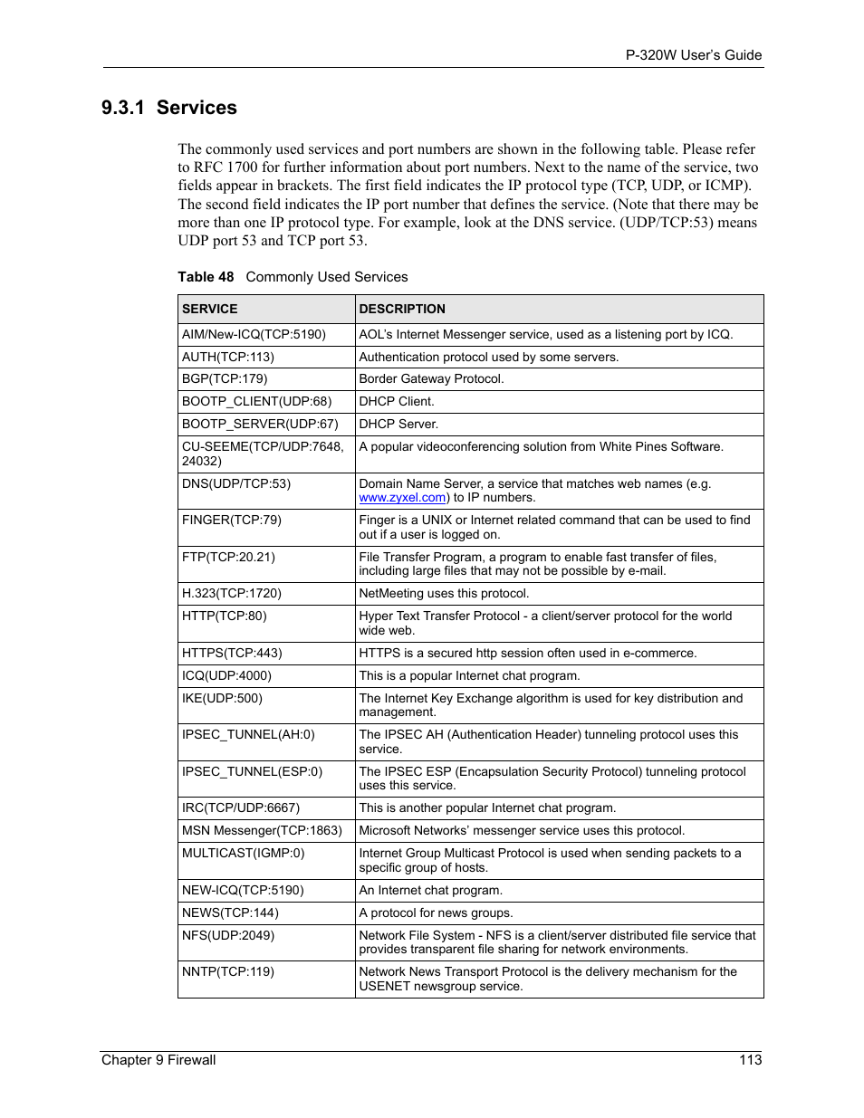 1 services, Table 48 commonly used services | ZyXEL Communications 802.11g Wireless Firewall Router P-320W User Manual | Page 113 / 215