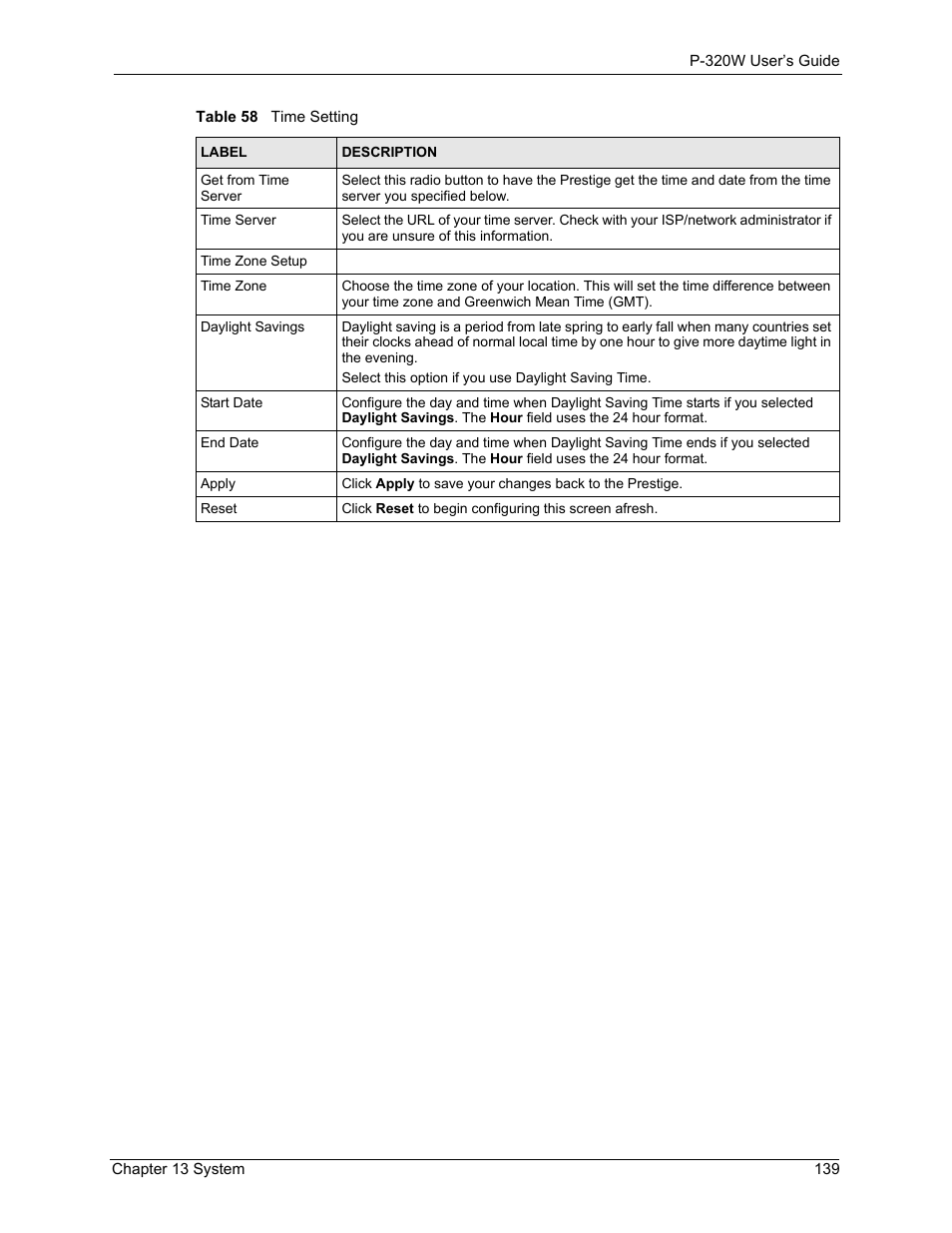 ZyXEL Communications 802.11g Wireless Firewall Router P-320W User Manual | Page 139 / 215