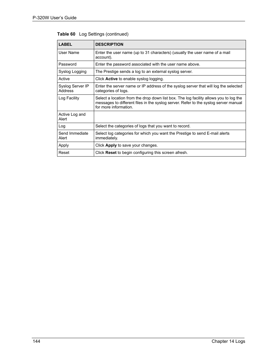 ZyXEL Communications 802.11g Wireless Firewall Router P-320W User Manual | Page 144 / 215