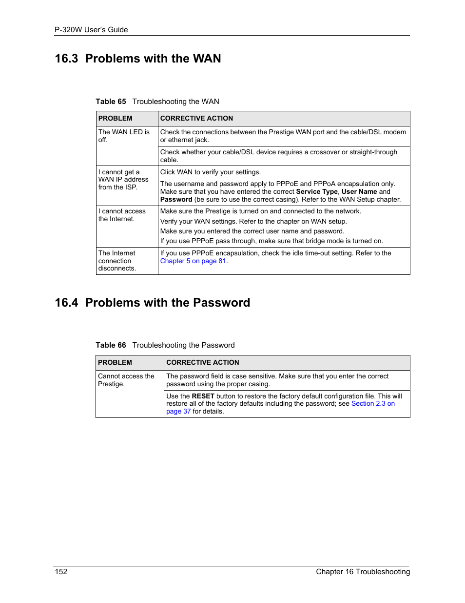 3 problems with the wan, 4 problems with the password | ZyXEL Communications 802.11g Wireless Firewall Router P-320W User Manual | Page 152 / 215