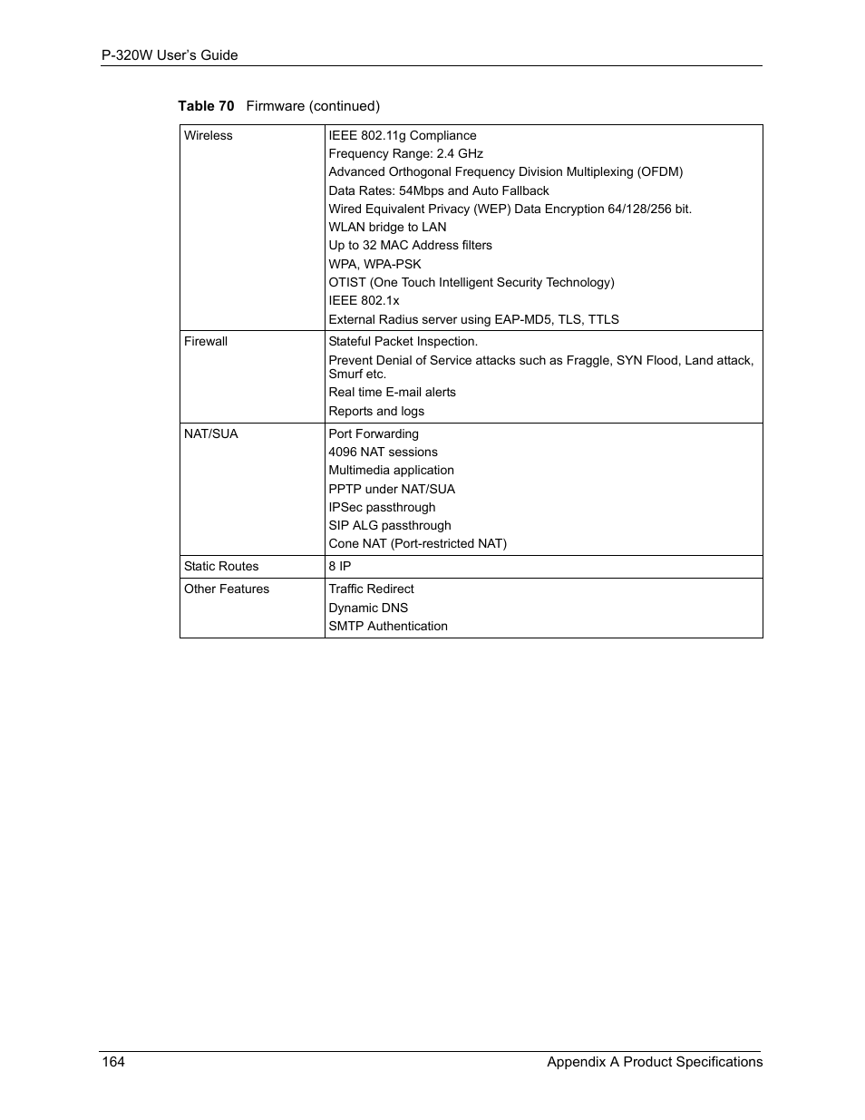 ZyXEL Communications 802.11g Wireless Firewall Router P-320W User Manual | Page 164 / 215