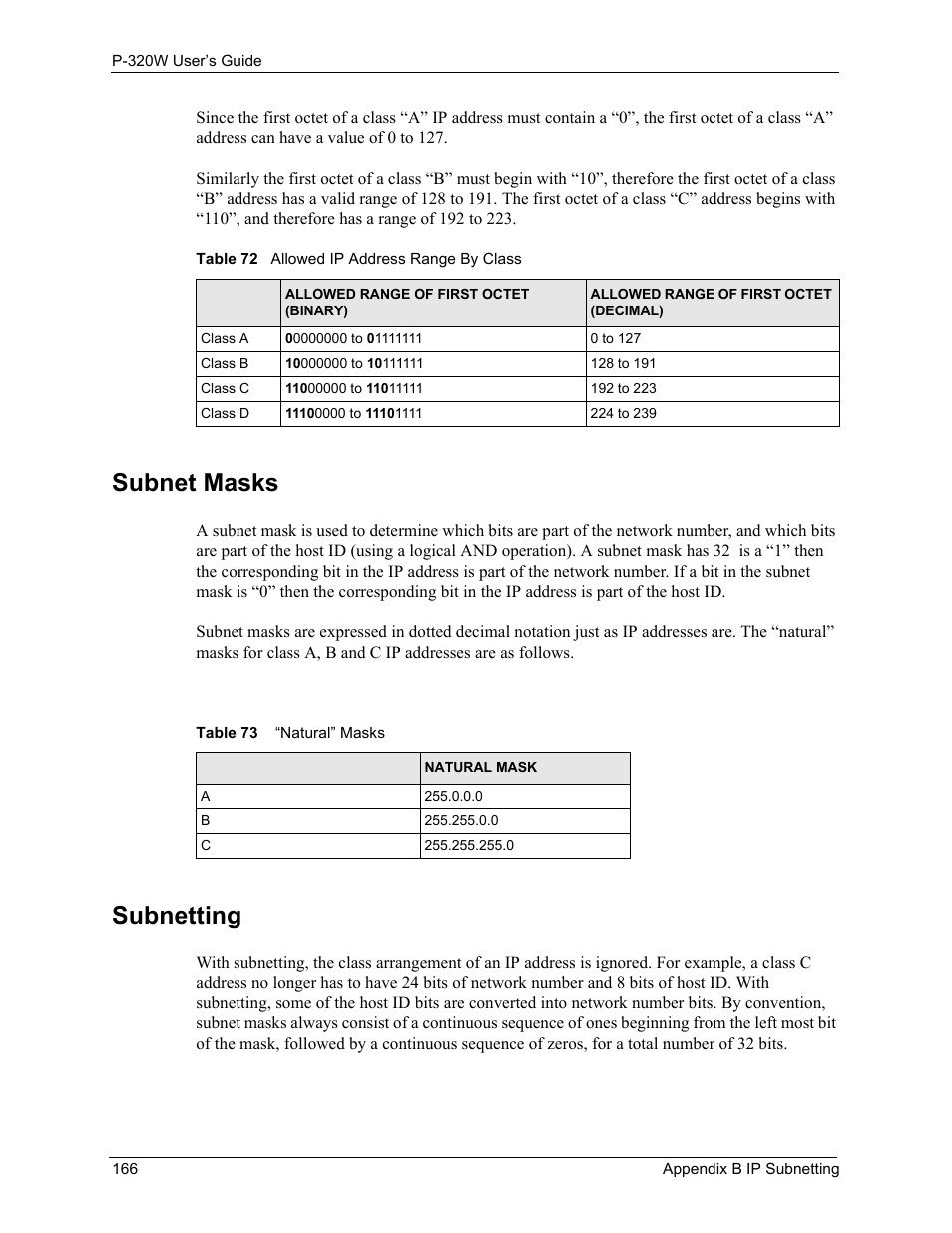 Subnet masks, Subnetting | ZyXEL Communications 802.11g Wireless Firewall Router P-320W User Manual | Page 166 / 215