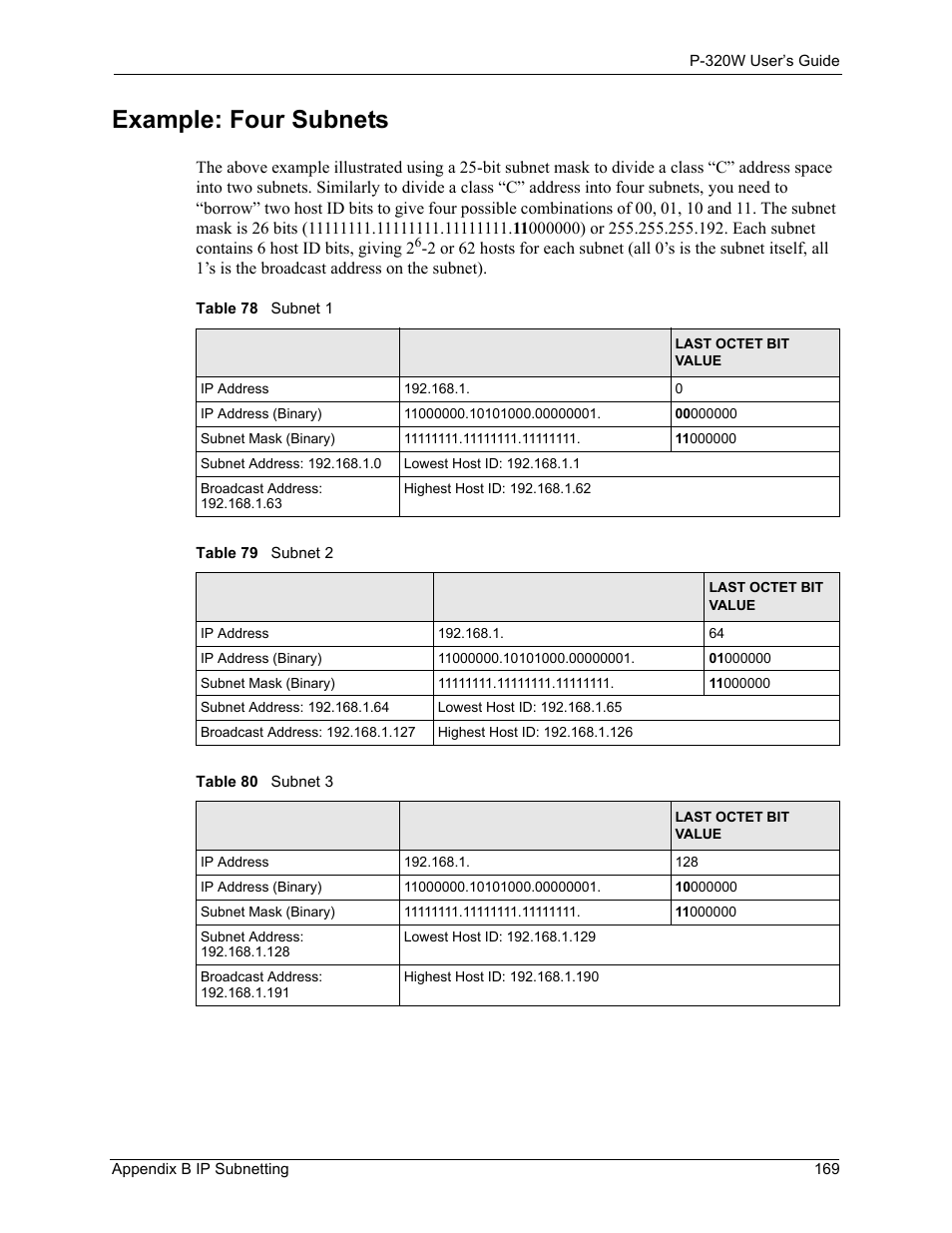 Example: four subnets, Table 78 subnet 1 table 79 subnet 2, Table 80 subnet 3 | ZyXEL Communications 802.11g Wireless Firewall Router P-320W User Manual | Page 169 / 215