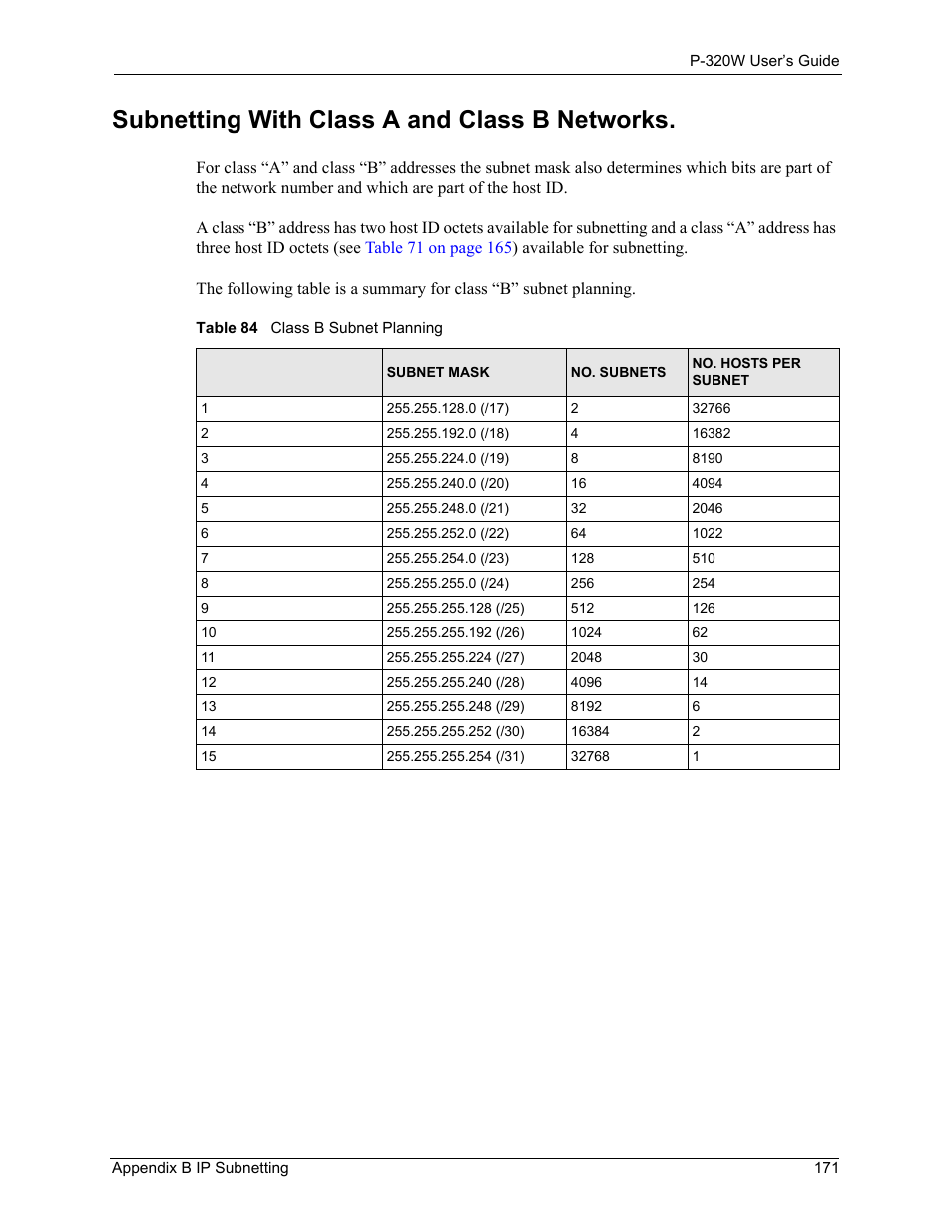 Subnetting with class a and class b networks, Table 84 class b subnet planning | ZyXEL Communications 802.11g Wireless Firewall Router P-320W User Manual | Page 171 / 215