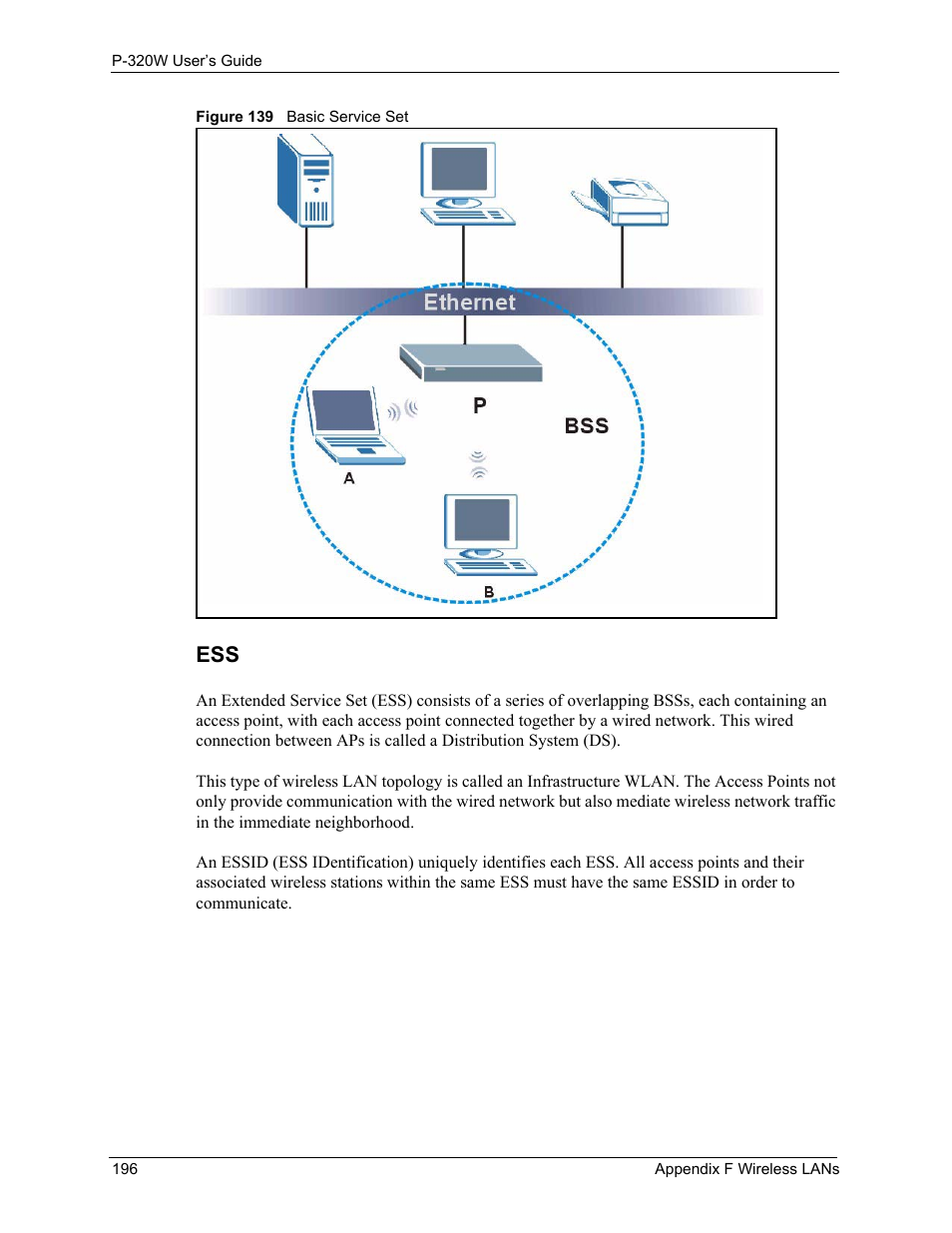 Figure 139 basic service set | ZyXEL Communications 802.11g Wireless Firewall Router P-320W User Manual | Page 196 / 215