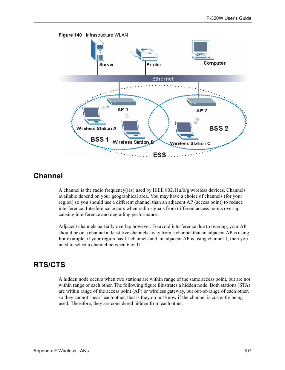 Channel, Rts/cts, Figure 140 infrastructure wlan | ZyXEL Communications 802.11g Wireless Firewall Router P-320W User Manual | Page 197 / 215