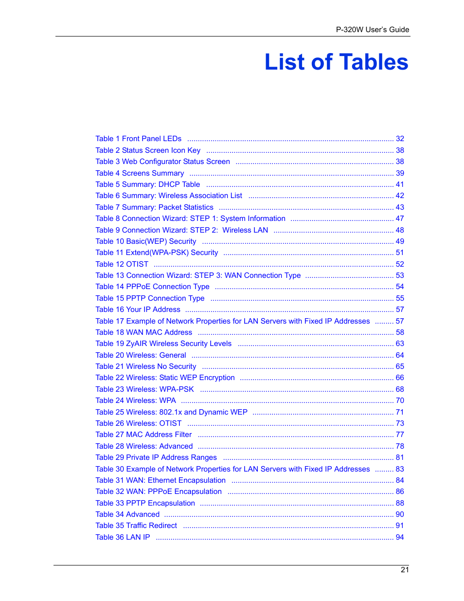 List of tables | ZyXEL Communications 802.11g Wireless Firewall Router P-320W User Manual | Page 21 / 215