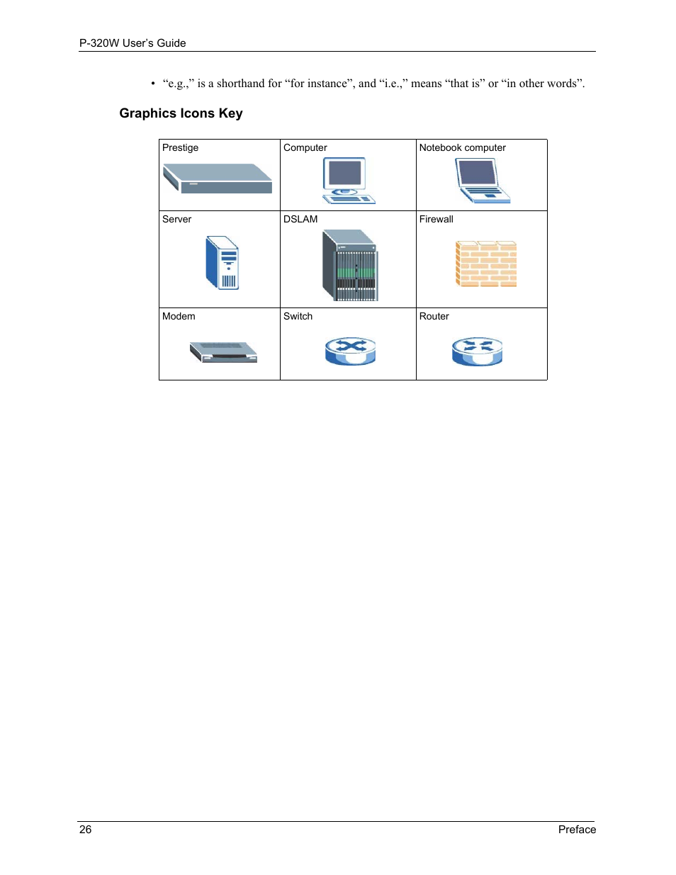 ZyXEL Communications 802.11g Wireless Firewall Router P-320W User Manual | Page 26 / 215