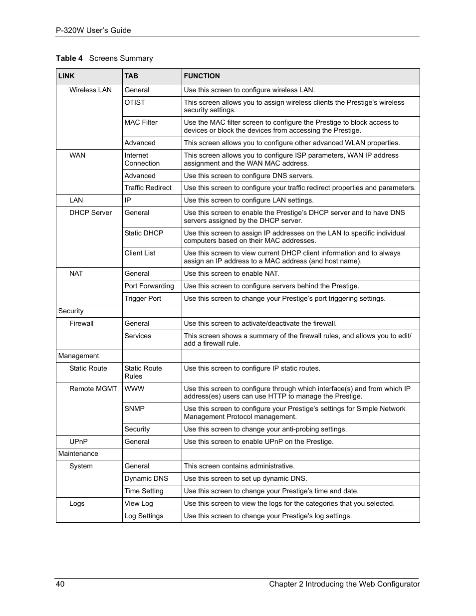 ZyXEL Communications 802.11g Wireless Firewall Router P-320W User Manual | Page 40 / 215