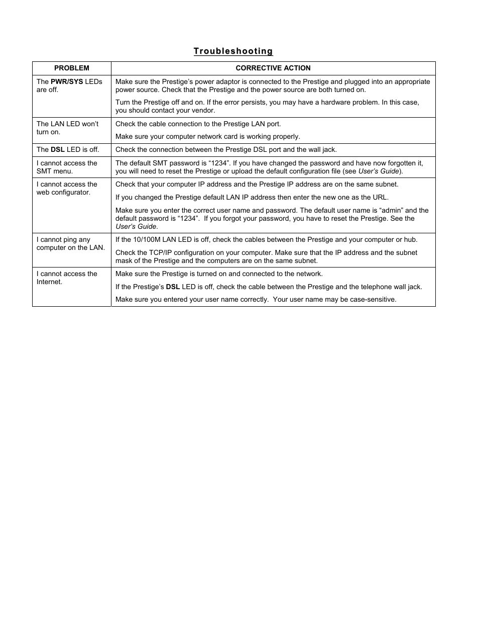 ZyXEL Communications PRESTIGE 660R-6XC User Manual | Page 6 / 6