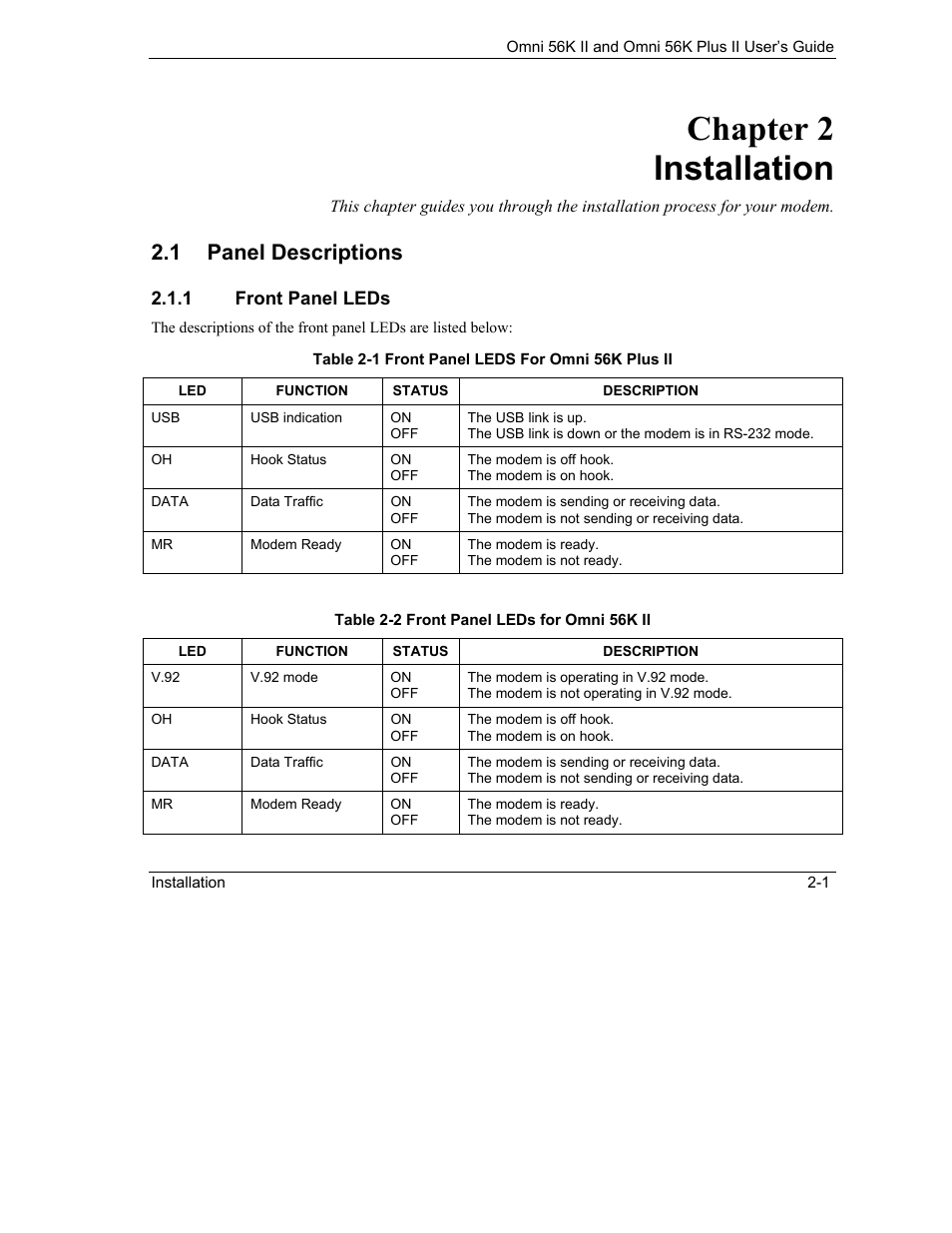 Installation, Panel descriptions, Chapter 2 installation | 1 panel descriptions | ZyXEL Communications Omni 56K II User Manual | Page 17 / 88