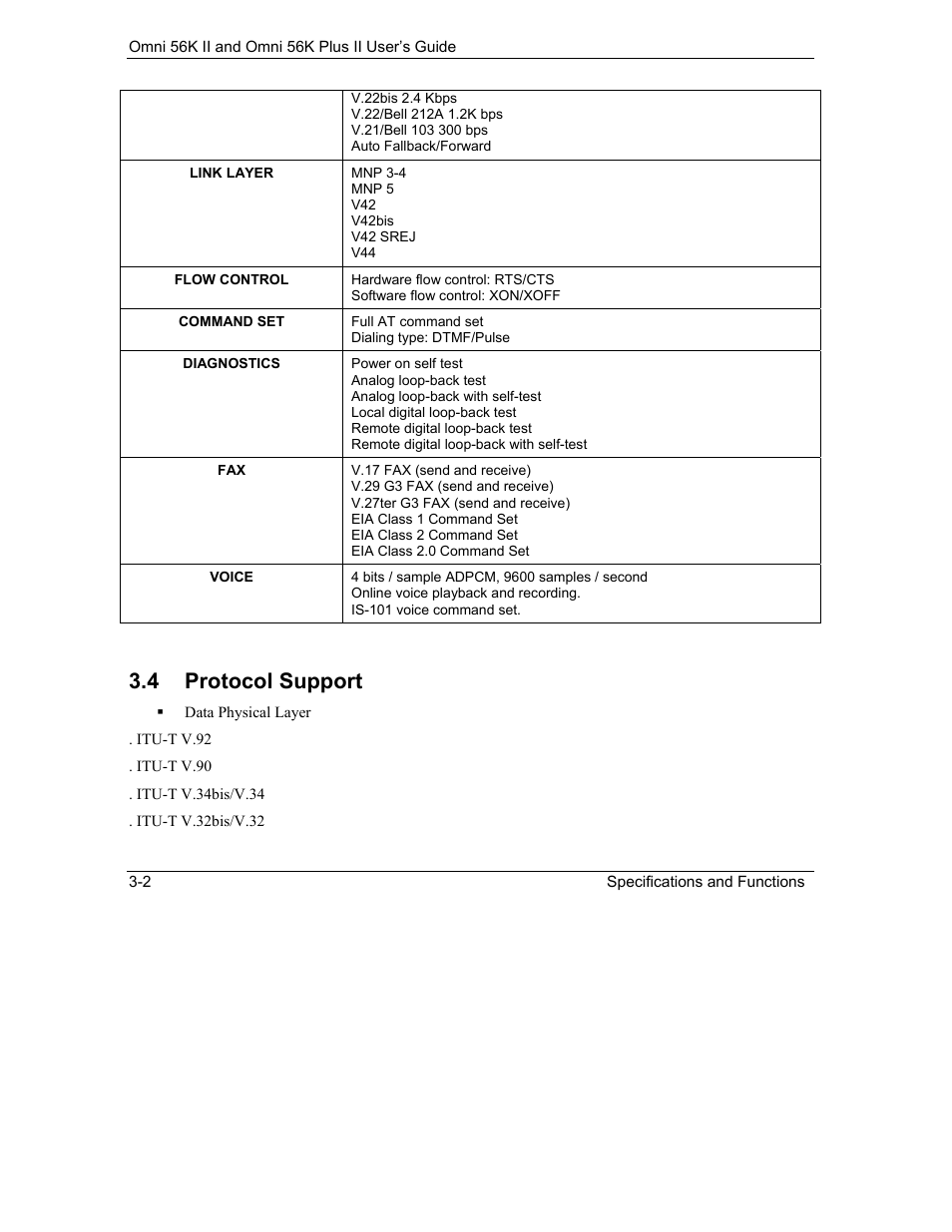 Protocol support, 4 protocol support | ZyXEL Communications Omni 56K II User Manual | Page 30 / 88