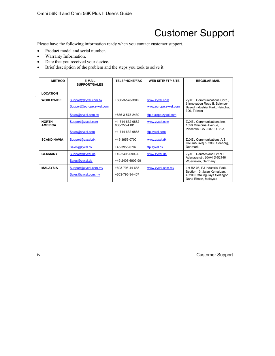 Customer support | ZyXEL Communications Omni 56K II User Manual | Page 4 / 88