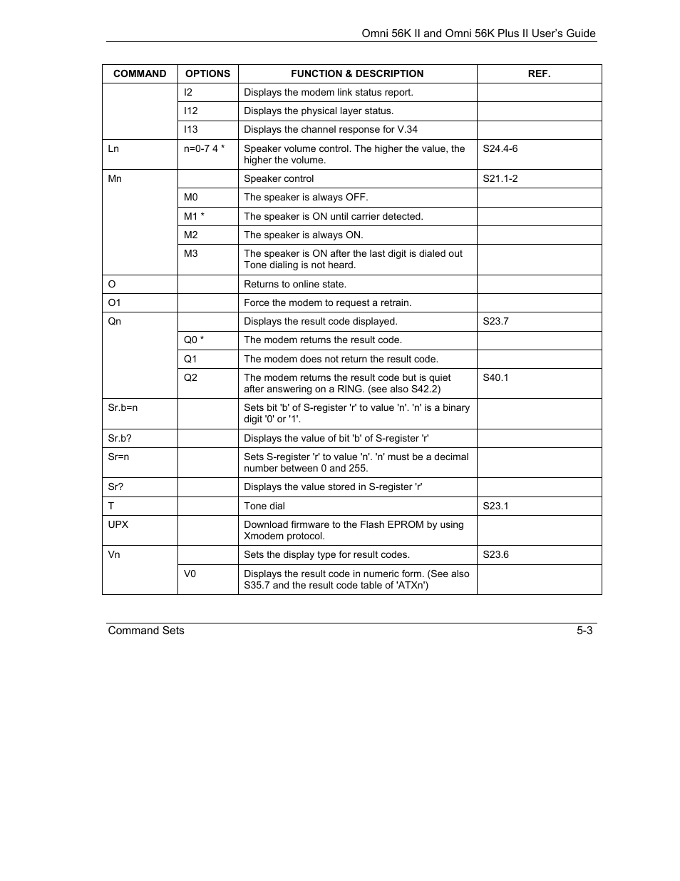 ZyXEL Communications Omni 56K II User Manual | Page 49 / 88