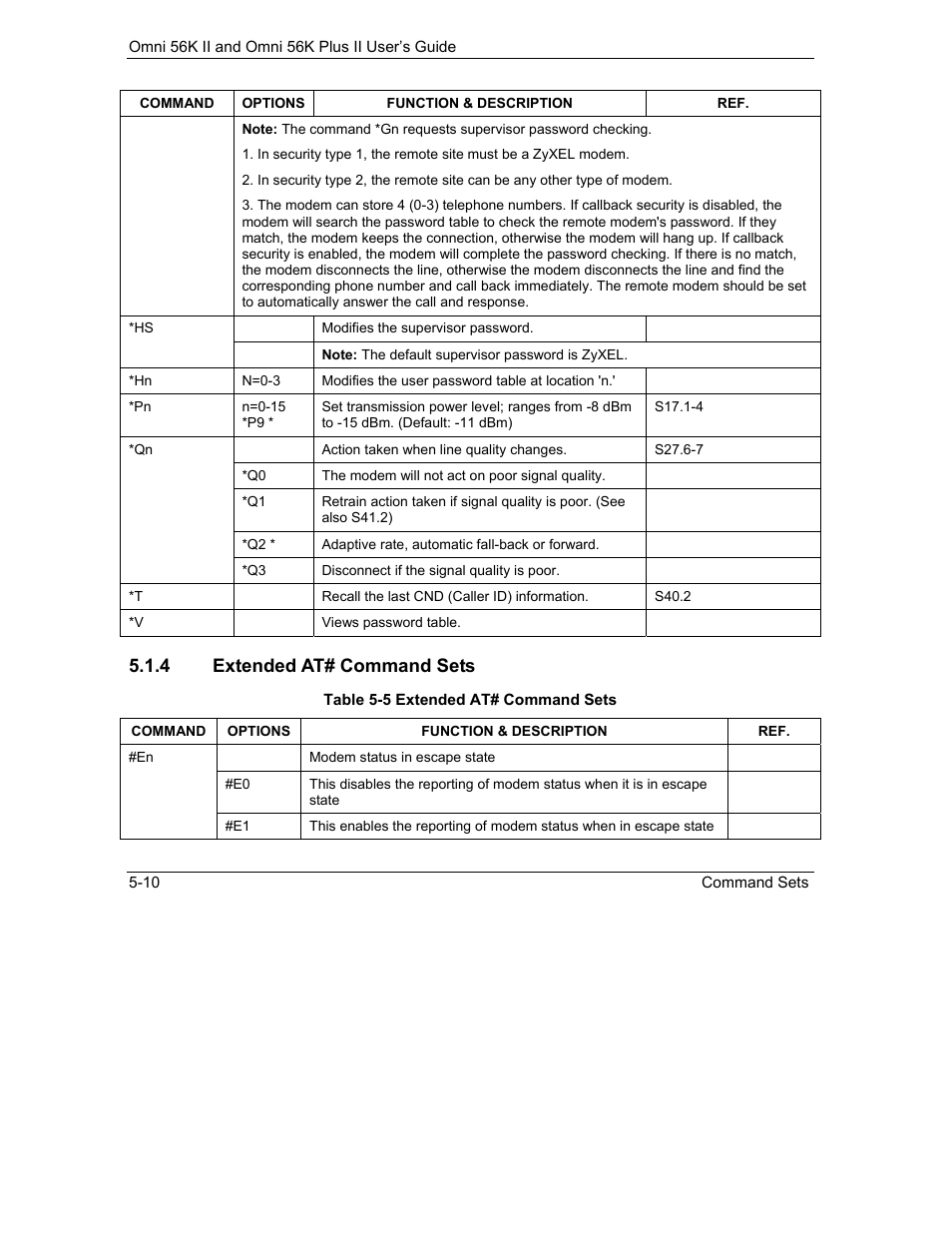 4 extended at# command sets | ZyXEL Communications Omni 56K II User Manual | Page 56 / 88