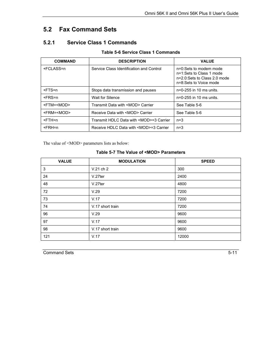 Fax command sets, 2 fax command sets | ZyXEL Communications Omni 56K II User Manual | Page 57 / 88