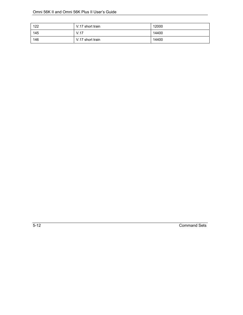 ZyXEL Communications Omni 56K II User Manual | Page 58 / 88