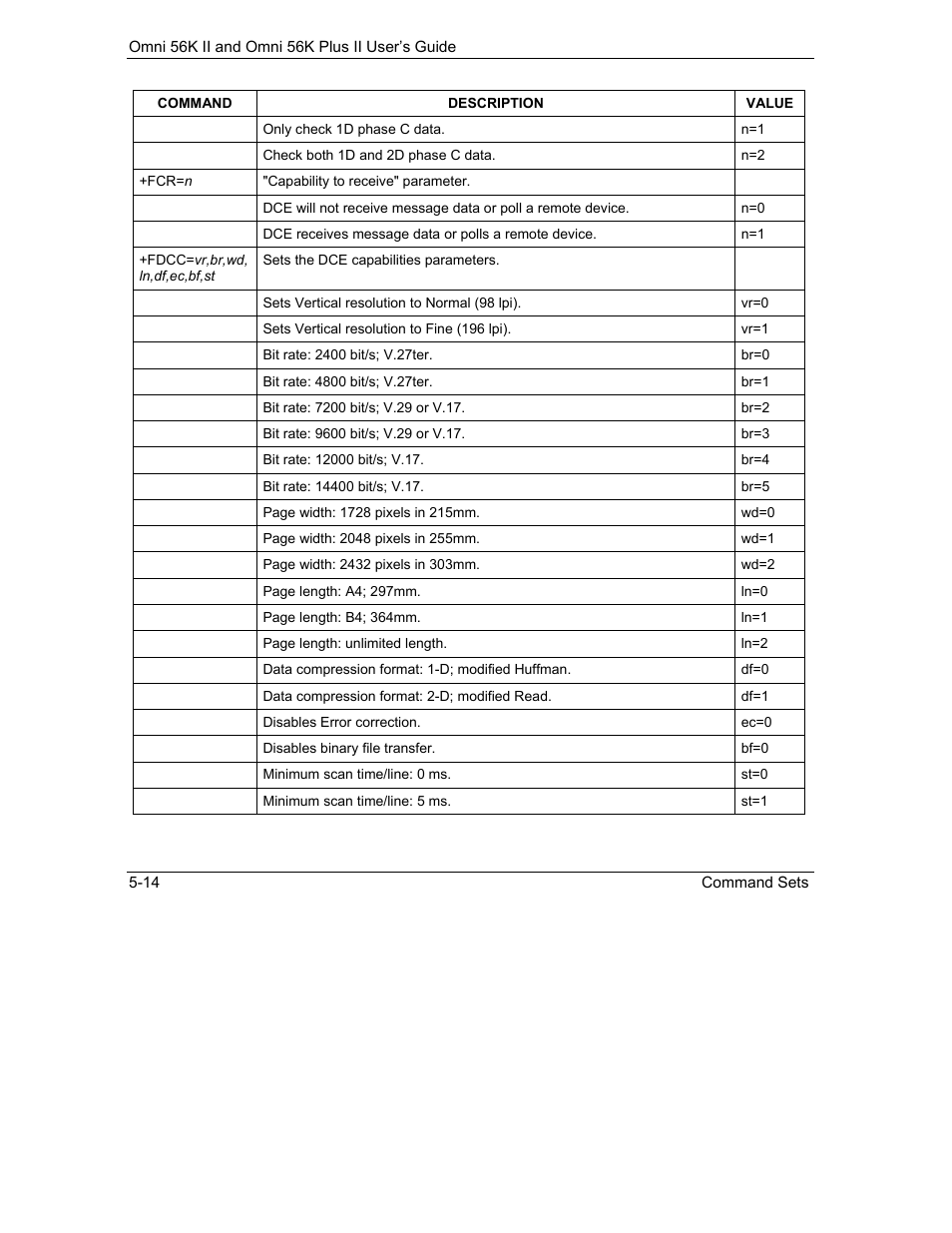 ZyXEL Communications Omni 56K II User Manual | Page 60 / 88