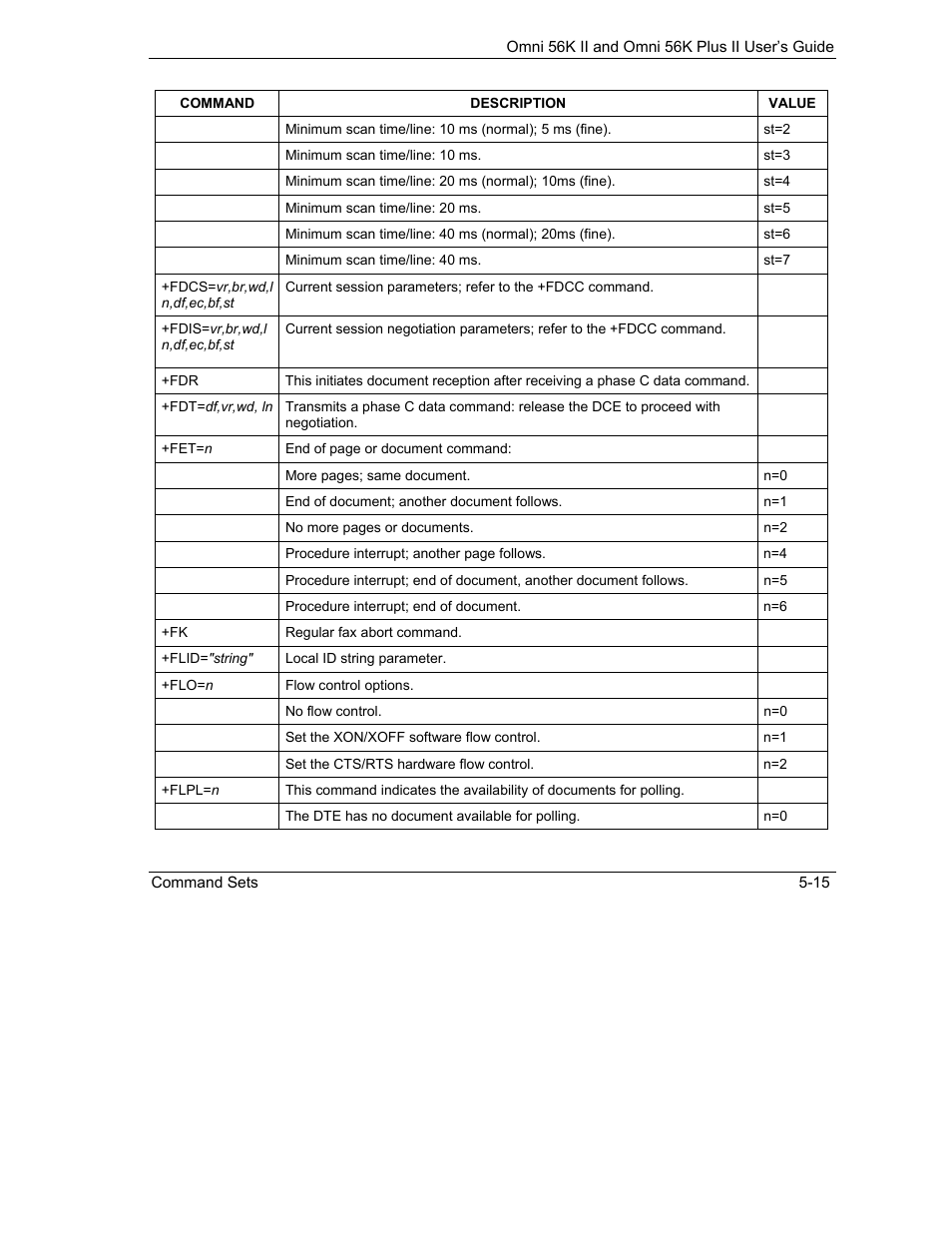 ZyXEL Communications Omni 56K II User Manual | Page 61 / 88