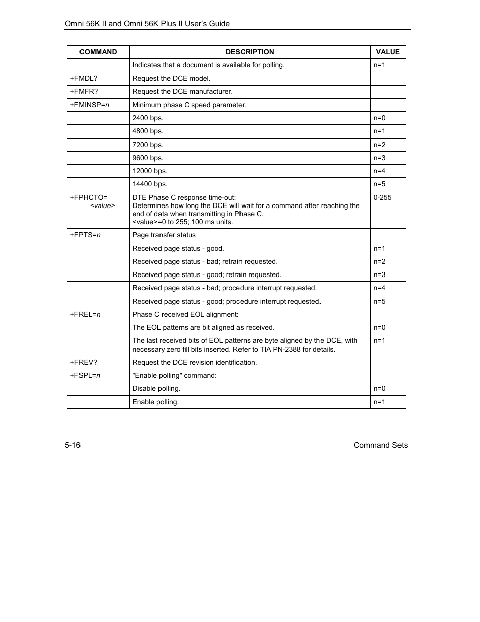 ZyXEL Communications Omni 56K II User Manual | Page 62 / 88
