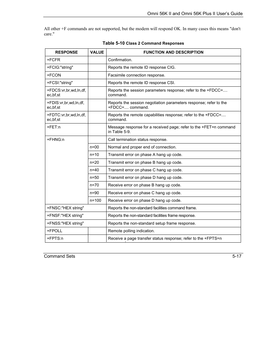 ZyXEL Communications Omni 56K II User Manual | Page 63 / 88