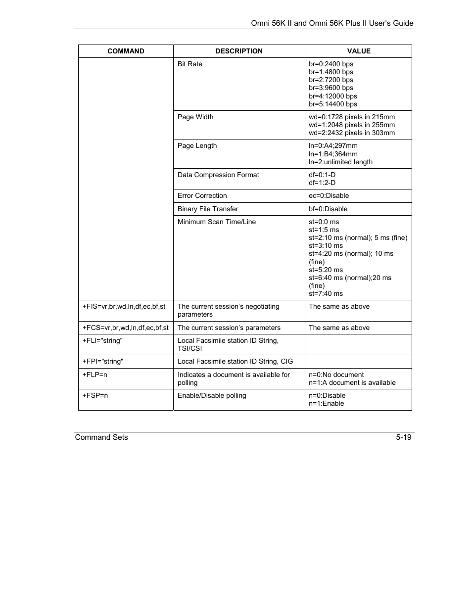 ZyXEL Communications Omni 56K II User Manual | Page 65 / 88