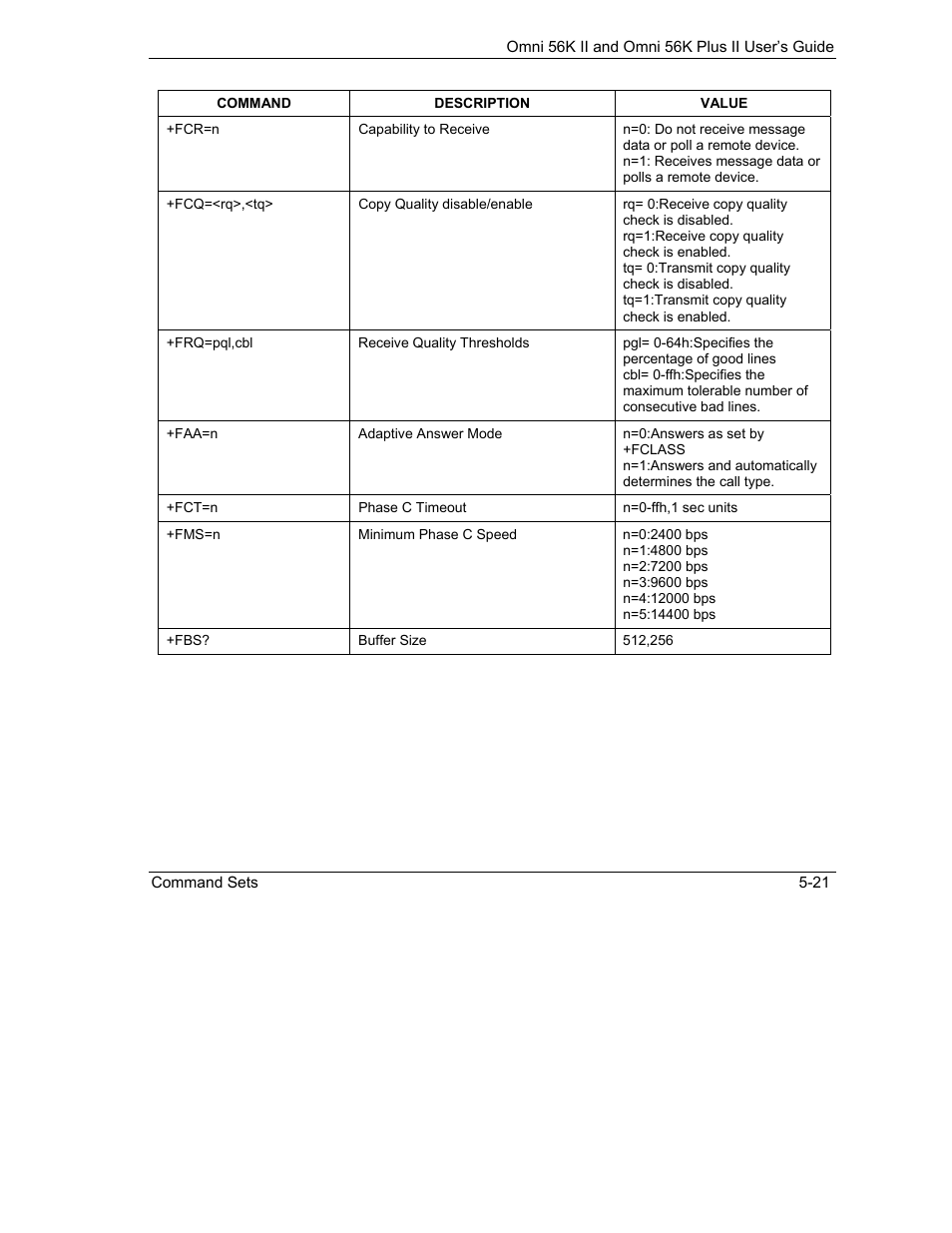 ZyXEL Communications Omni 56K II User Manual | Page 67 / 88