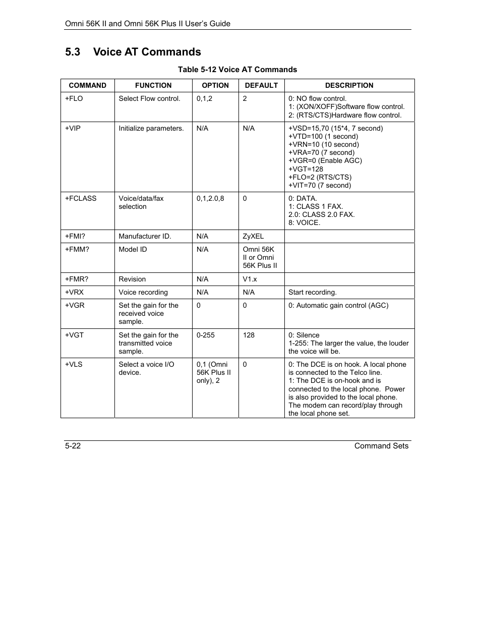 Voice at commands, 3 voice at commands | ZyXEL Communications Omni 56K II User Manual | Page 68 / 88