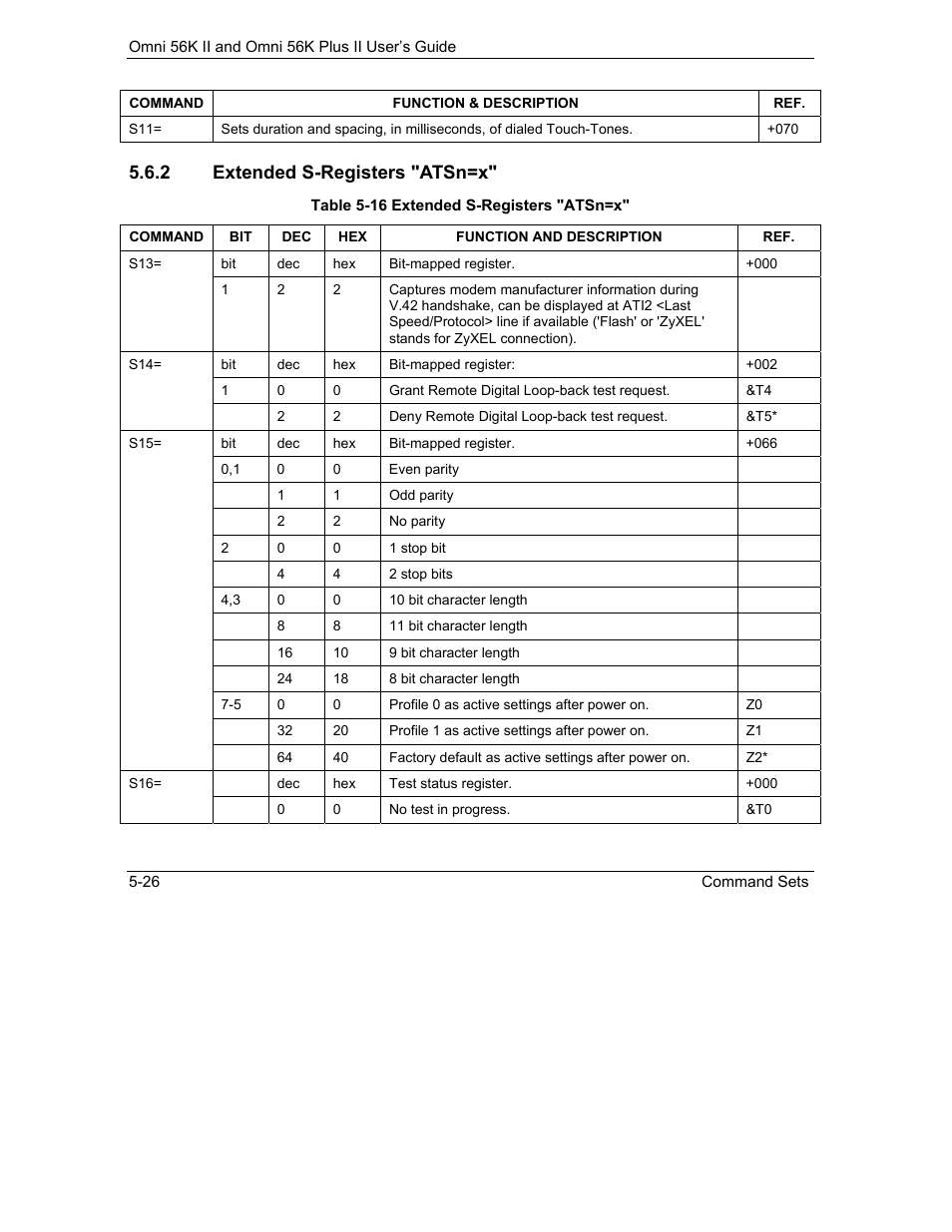 2 extended s-registers "atsn=x | ZyXEL Communications Omni 56K II User Manual | Page 72 / 88