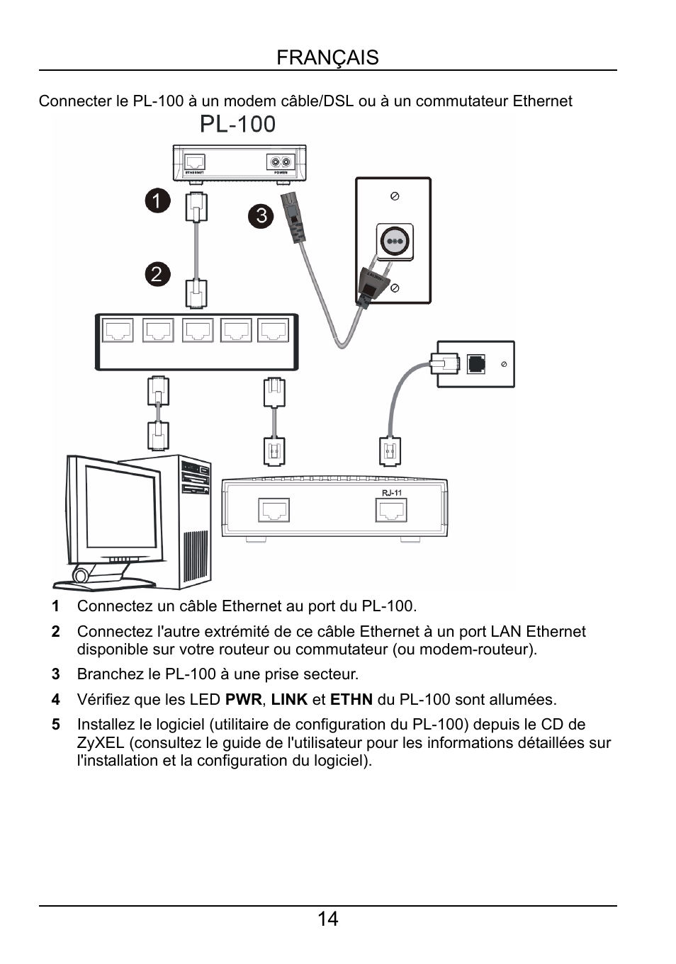 14 français | ZyXEL Communications POWERLINE PL-100 User Manual | Page 15 / 33