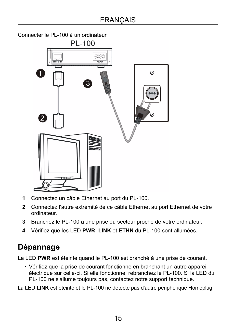 Dépannage, Français 15 | ZyXEL Communications POWERLINE PL-100 User Manual | Page 16 / 33