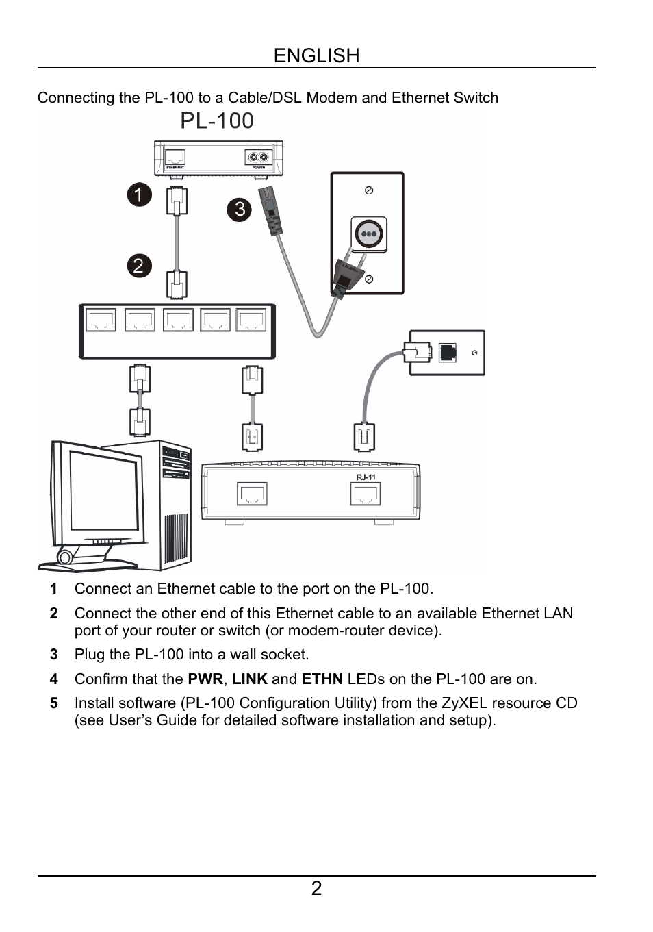 2english | ZyXEL Communications POWERLINE PL-100 User Manual | Page 3 / 33